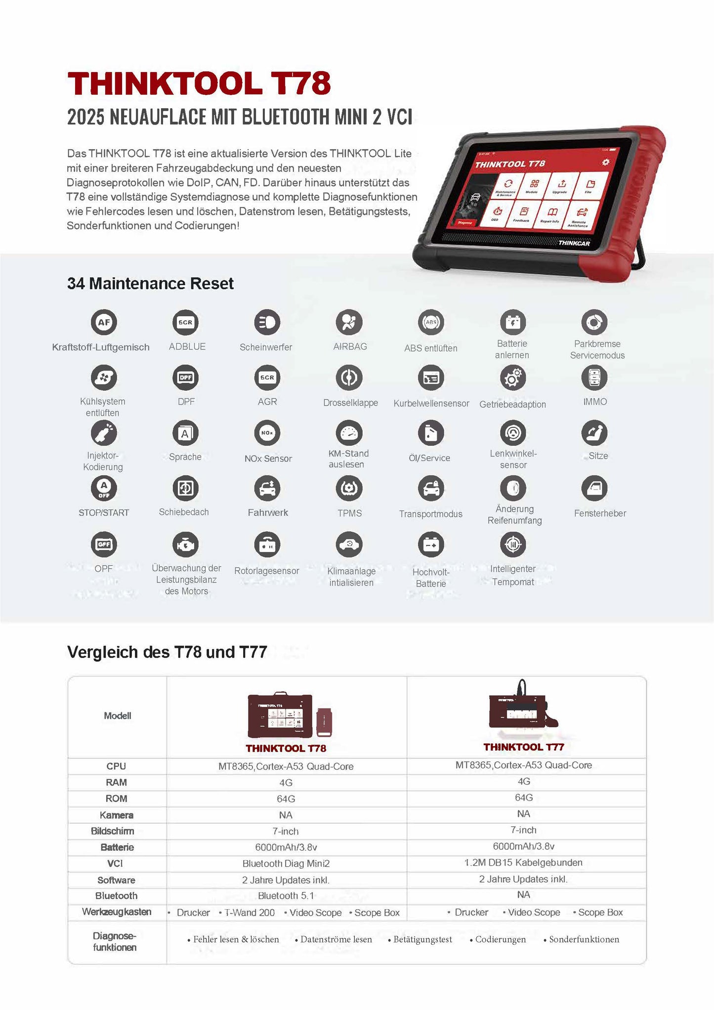 THINKTOOL T78/Lite 2