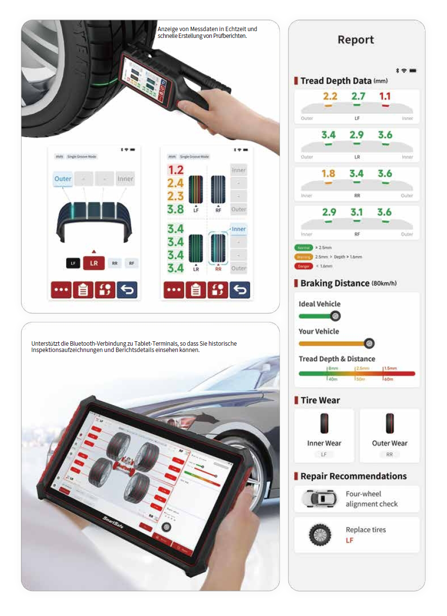 TTM 313 – Profile depth gauge