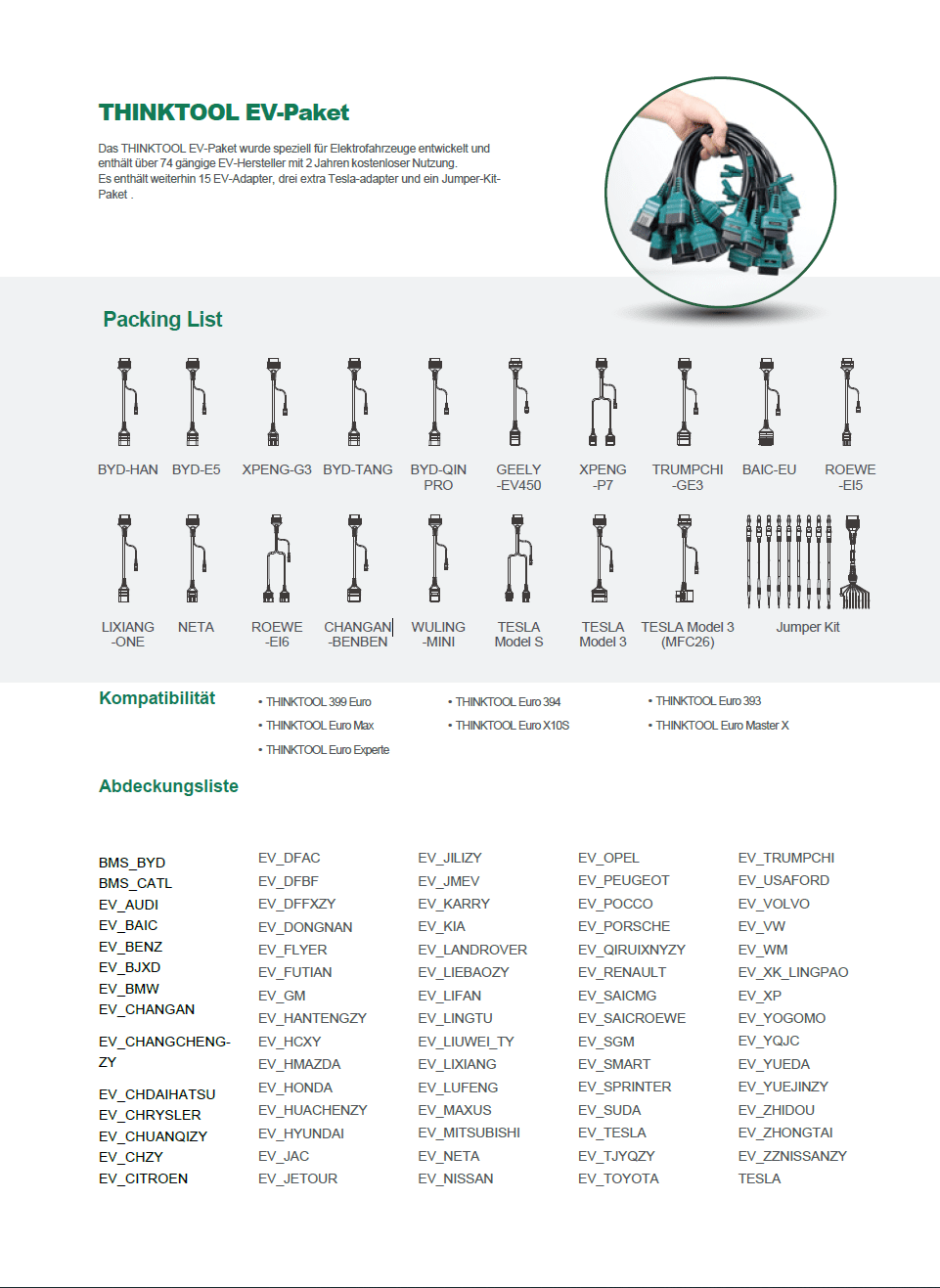 THINKTOOL HV diagnostic package